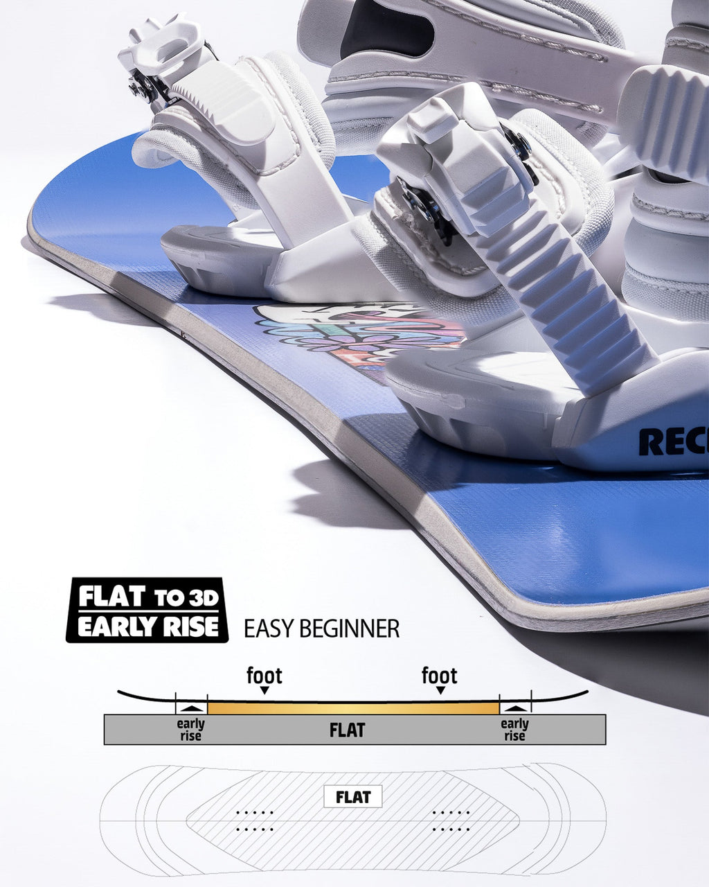 GNU Recess Grom Snowboard Package 2027
